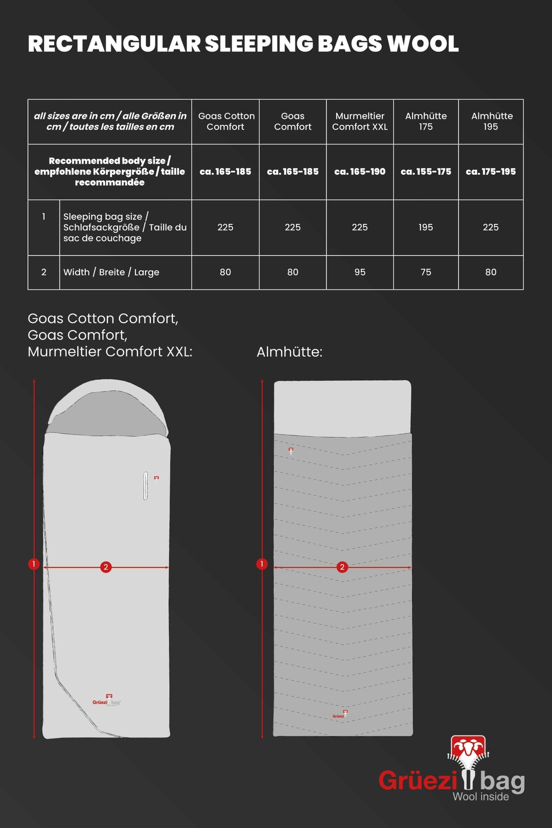 Size chart Rectagnular sleeping bags wool