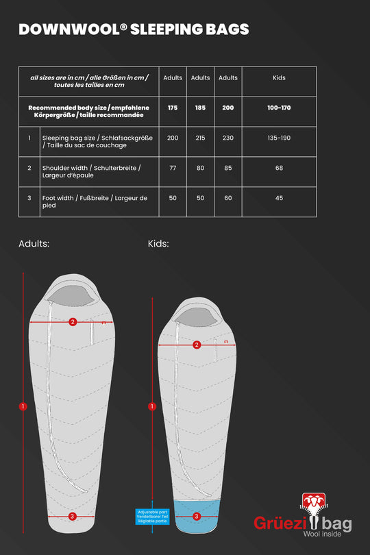 Grüezi bag Mumienschlafsack Biopod DownWool Summer 185
