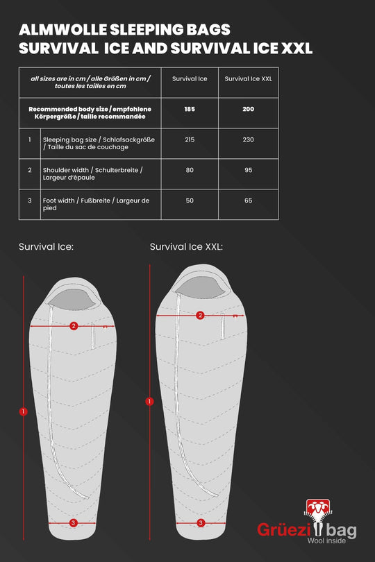 Großentabelle Schlafsack Survival Ice XXL