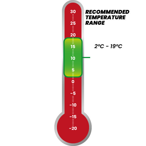 Empfohlene Temperatur Subzero Schlafsack