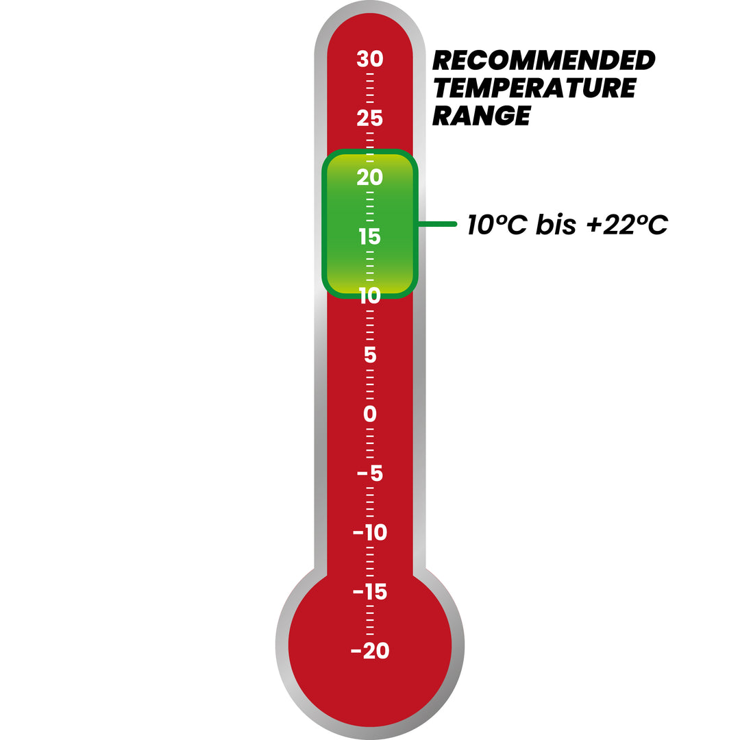 Temperatur Range Deckenschlafsack Summer